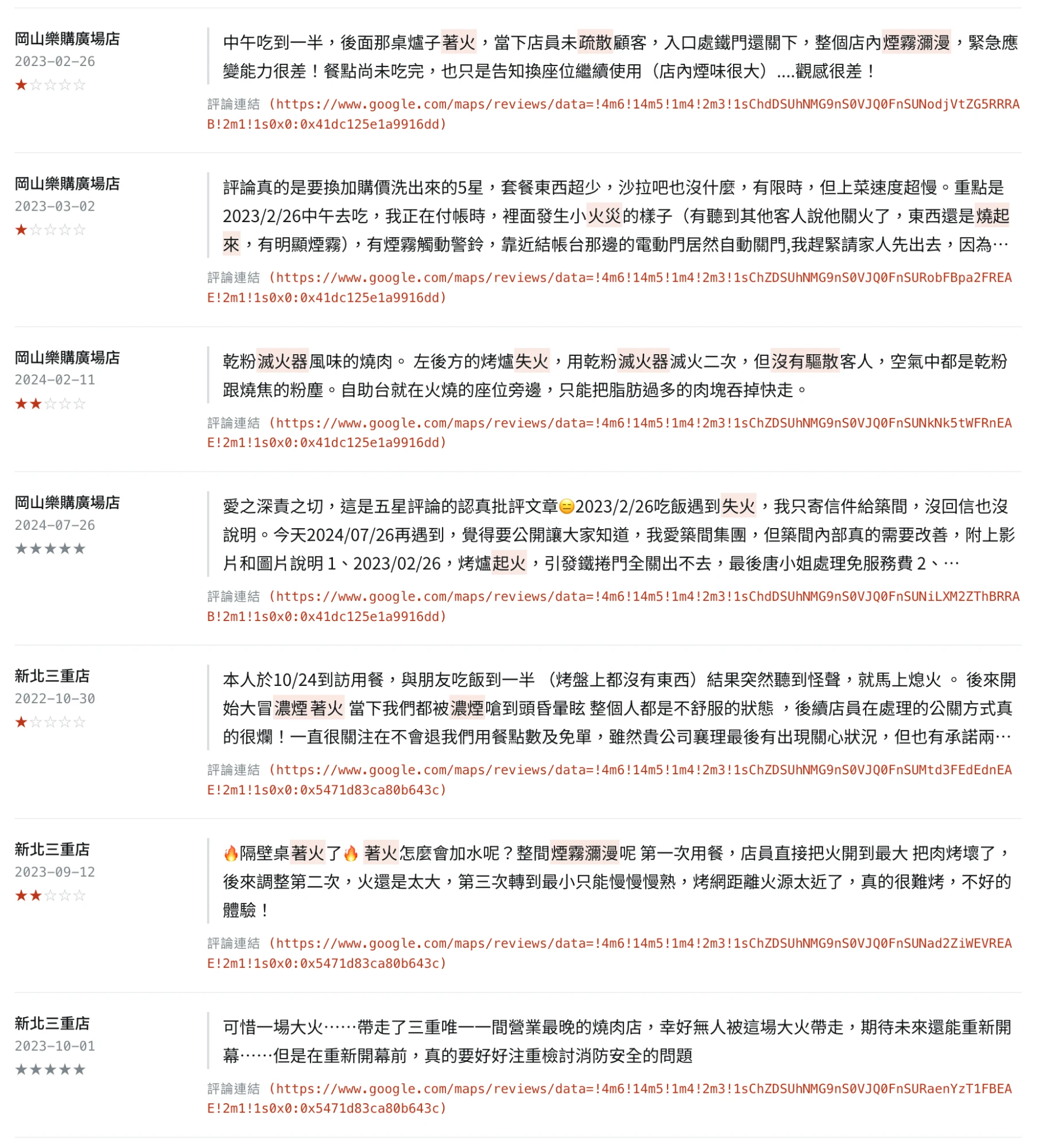 A 類起火評論截圖第 2 頁：岡山樂購廣場店、新北三重店
